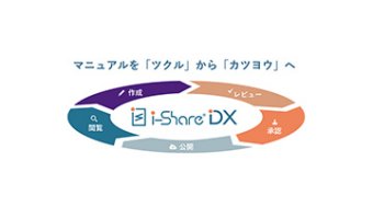 i-Share DX　(株)クイックス