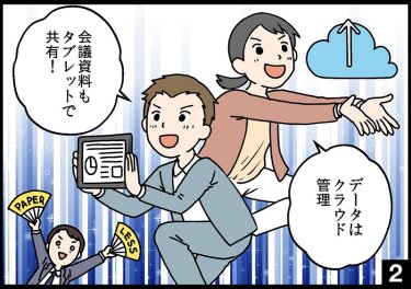  ペーパーレス やっても最後は 紙（神）頼み②