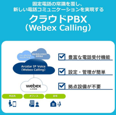 固定電話の常識を覆し、新しい電話コミュニケーションを実現する「クラウドPBX（Webex Calling）」、豊富な電話受付機能、設定・管理が簡単、拠点設備が不要