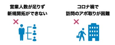 営業人数が足りず新規開拓ができない ｜ コロナ禍で訪問のアポ取りが困難