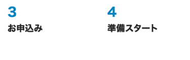 3 お申込み | 4 準備スタート