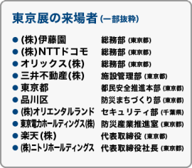 東京展の来場者（一部抜粋）