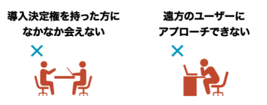 営業人数が足りず新規開拓ができない ｜ コロナ禍で訪問のアポ取りが困難