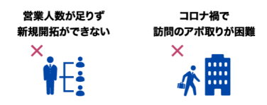 営業人数が足りず新規開拓ができない ｜ コロナ禍で訪問のアポ取りが困難