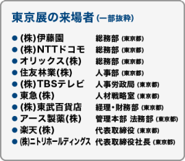 東京展の来場者（一部抜粋）