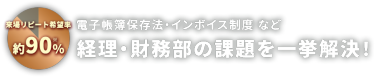 業務効率化・コスト削減・従業員満足度UPを実現！