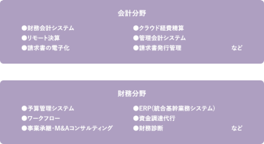 理由1 関西最大級！ バックオフィス向け展示会　本展は250社が出展するバックオフィス向けの展示会です。 働き方改革、テレワーク、人事管理・採用、福利厚生、防災・感染対策など 最新ソリューションが一堂に出展。 バックオフィスの課題を一挙に解決できる場です。