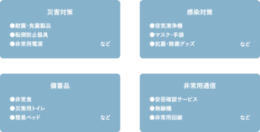 理由1 関西最大級！ バックオフィス向け展示会　本展は250社が出展するバックオフィス向けの展示会です。 働き方改革、テレワーク、人事管理・採用、福利厚生、防災・感染対策など 最新ソリューションが一堂に出展。 バックオフィスの課題を一挙に解決できる場です。