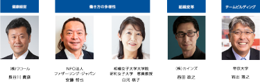 働きがいのある会社の創り方 働き方改革 その先へ  シスコの働きがいのある会社づくり シスコシステムズ　代表執行役員会長　鈴木 和洋 働きがいのある会社ランキング1位コンカーが語る 最高の働きがいの創り方 コンカー　代表取締役社長　三村 真宗  働く場所の多様性 パソナグループが目指す新しい働き方 ～淡路島への本社機能の一部移転～ パソナグループ　副社長　執行役員　渡辺 尚  企業防災 不測の事態におけるリーダーシップと危機管理能力 全日本空輸　常勤顧問／元 航空自衛隊　航空支援集団　司令官　山田 真史  戦略総務 ニューノーマル。戦略総務の役割と必要スキル 月刊総務　代表取締役社長 　戦略総務研究所 　所長　豊田 健一  チームビルディング術 ラグビーから学ぶ、リーダーシップと組織マネジメント 元 早稲田大学ラグビー蹴球部監督／チームボックス　代表取締役　中竹 竜二