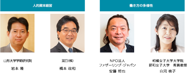 働きがいのある会社の創り方 働き方改革 その先へ  シスコの働きがいのある会社づくり シスコシステムズ　代表執行役員会長　鈴木 和洋 働きがいのある会社ランキング1位コンカーが語る 最高の働きがいの創り方 コンカー　代表取締役社長　三村 真宗  働く場所の多様性 パソナグループが目指す新しい働き方 ～淡路島への本社機能の一部移転～ パソナグループ　副社長　執行役員　渡辺 尚  企業防災 不測の事態におけるリーダーシップと危機管理能力 全日本空輸　常勤顧問／元 航空自衛隊　航空支援集団　司令官　山田 真史  戦略総務 ニューノーマル。戦略総務の役割と必要スキル 月刊総務　代表取締役社長 　戦略総務研究所 　所長　豊田 健一  チームビルディング術 ラグビーから学ぶ、リーダーシップと組織マネジメント 元 早稲田大学ラグビー蹴球部監督／チームボックス　代表取締役　中竹 竜二
