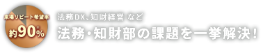 業務効率化・コスト削減・従業員満足度UPを実現！