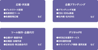 理由1 関西最大級！ バックオフィス向け展示会　本展は250社が出展するバックオフィス向けの展示会です。 働き方改革、テレワーク、人事管理・採用、福利厚生、防災・感染対策など 最新ソリューションが一堂に出展。 バックオフィスの課題を一挙に解決できる場です。