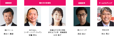 働きがいのある会社の創り方 働き方改革 その先へ  シスコの働きがいのある会社づくり シスコシステムズ　代表執行役員会長　鈴木 和洋 働きがいのある会社ランキング1位コンカーが語る 最高の働きがいの創り方 コンカー　代表取締役社長　三村 真宗  働く場所の多様性 パソナグループが目指す新しい働き方 ～淡路島への本社機能の一部移転～ パソナグループ　副社長　執行役員　渡辺 尚  企業防災 不測の事態におけるリーダーシップと危機管理能力 全日本空輸　常勤顧問／元 航空自衛隊　航空支援集団　司令官　山田 真史  戦略総務 ニューノーマル。戦略総務の役割と必要スキル 月刊総務　代表取締役社長 　戦略総務研究所 　所長　豊田 健一  チームビルディング術 ラグビーから学ぶ、リーダーシップと組織マネジメント 元 早稲田大学ラグビー蹴球部監督／チームボックス　代表取締役　中竹 竜二