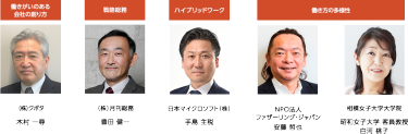働きがいのある会社の創り方 働き方改革 その先へ  シスコの働きがいのある会社づくり シスコシステムズ　代表執行役員会長　鈴木 和洋 働きがいのある会社ランキング1位コンカーが語る 最高の働きがいの創り方 コンカー　代表取締役社長　三村 真宗  働く場所の多様性 パソナグループが目指す新しい働き方 ～淡路島への本社機能の一部移転～ パソナグループ　副社長　執行役員　渡辺 尚  企業防災 不測の事態におけるリーダーシップと危機管理能力 全日本空輸　常勤顧問／元 航空自衛隊　航空支援集団　司令官　山田 真史  戦略総務 ニューノーマル。戦略総務の役割と必要スキル 月刊総務　代表取締役社長 　戦略総務研究所 　所長　豊田 健一  チームビルディング術 ラグビーから学ぶ、リーダーシップと組織マネジメント 元 早稲田大学ラグビー蹴球部監督／チームボックス　代表取締役　中竹 竜二