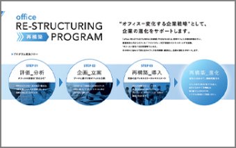 オフィス再構築プログラム 企業の特性に合ったオフィスを再構築いたします