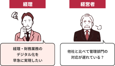 経理：経理・財務業務のデジタル化を早急に実現したい | 経営者：他社と比べて管理部門の対応が遅れている？