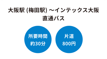 大阪駅 (梅田駅) ～インテックス大阪 直通バス　所要時間 約30分　片道 800円