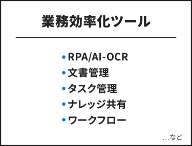 業務効率化ツール　・RPA/AI-OCR・文書管理・タスク管理・ナレッジ共有・ワークフロー　…など