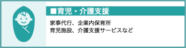 育児・介護支援（家事代行、企業ない保健所、介護支援サービス、育児施設など）