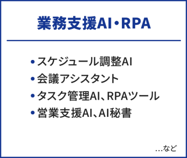 業務支援AI・RPA　・スケジュール調整AI　・会議アシスタント　・タスク管理AI、RPAツール　・営業支援AI、AI秘書　…など