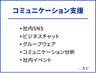 コミュニケーション支援　・社内SNS・ビジネスチャット・グループウェア・コミュニケーション分析・社内イベント　…など