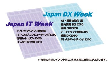 Japan IT Week / Japan DX Week 会場図