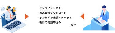 ・オンラインセミナー・製品資料ダウンロード・オンライン商談・チャット・後日の商談申込み　など