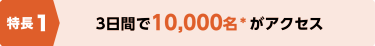 特長1：3日間で10,000名*の管理部門がアクセス