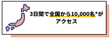 全国から10,000名の 管理部門が３日間で アクセス