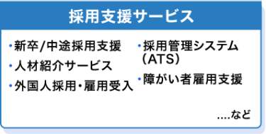 採用支援サービス　・新卒/中途採用支援・採用管理システム（ATS）・人材紹介サービス・外国人採用・雇用受入・障がい者雇用支援　…など