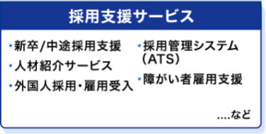 採用支援サービス　・新卒/中途採用支援・採用管理システム（ATS）・人材紹介サービス・外国人採用・雇用受入・障がい者雇用支援　…など