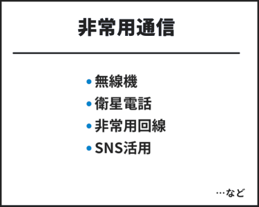 非常用通信　・無線機・衛星電話・非常用回線・SNS活用