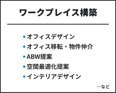 ワークプレイス構築　・オフィスデザイン・オフィス移転・物件仲介・ABW提案・空間最適化提案・インテリアデザイン　…など