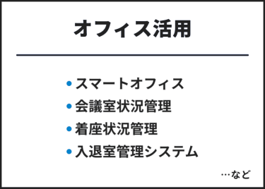 オフィス活用　・スマートオフィス・会議室状況管理・着座状況管理・入退室管理システム　…など