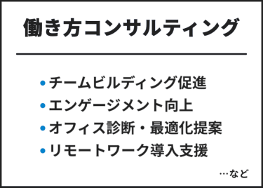 働き方コンサルティング　・チームビルディング促進・エンゲージメント向上・オフィス診断・最適化提案・リモートワーク導入支援　…など