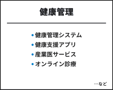 健康管理　・健康管理システム・健康支援アプリ・産業医サービス・オンライン診療　…など