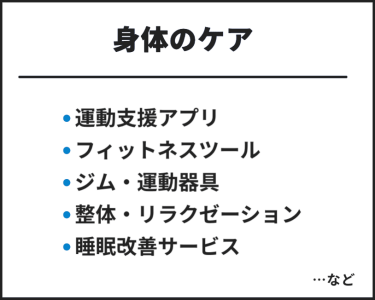 身体のケア　・運動支援アプリ・フィットネスツール・ジム・運動器具・整体・リラクゼーション・睡眠改善サービス　…など