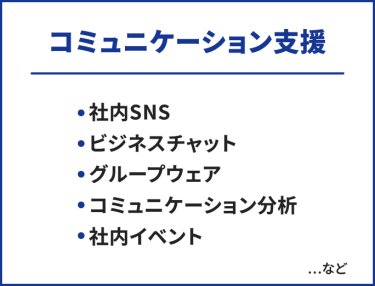 コミュニケーション支援　・社内SNS・ビジネスチャット・グループウェア・コミュニケーション分析・社内イベント　…など