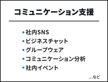 コミュニケーション支援　・社内SNS・ビジネスチャット・グループウェア・コミュニケーション分析・社内イベント　…など