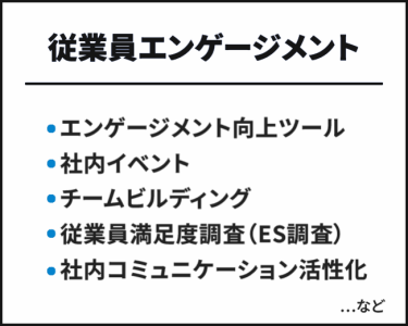 従業員エンゲージメント　・エンゲージメント向上ツール・社内イベント・チームビルディング・従業員満足度調査（ES調査）・社内コミュニケーション活性化　…など