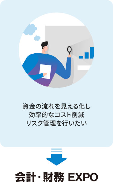 ・資金の流れを見える化し効率的なコスト削減・リスク管理を行いたい　→会計・財務EXPO