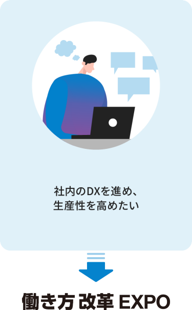 ・社内のDXを進め、生産性を高めたい　→働き方改革EXPO