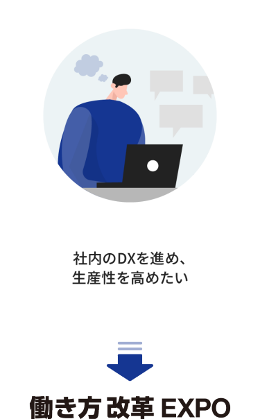 ・社内のDXを進め、生産性を高めたい　→働き方改革EXPO