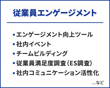 従業員エンゲージメント　・エンゲージメント向上ツール・社内イベント・チームビルディング・従業員満足度調査（ES調査）・社内コミュニケーション活性化　…など