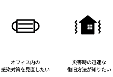 総務：社員同士のコミュニケーションを円滑にしたい | 人事：HRテクノロジーの導入どこから手をつけるべき？