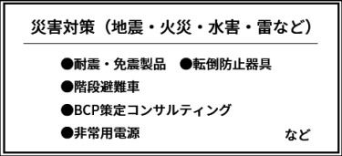 災害対策（自身・火災・水害・雷など）