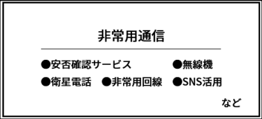 非常用通信