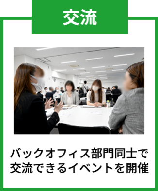 交流：バックオフィス部門同士交流できるイベントを開催
