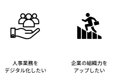 経理：経理・財務業務のデジタル化を早急に実現したい | 経営者：他社と比べて管理部門の対応が遅れている？