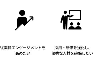 総務：社員同士のコミュニケーションを円滑にしたい | 人事：HRテクノロジーの導入どこから手をつけるべき？